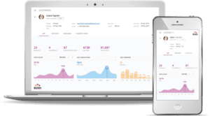 Build Detailed Customer Profiles